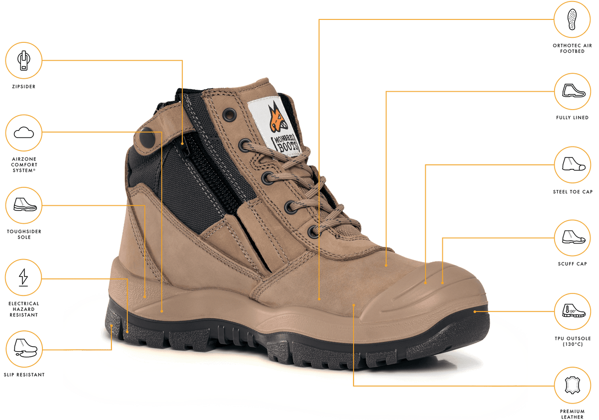 Zipsider Scuff Cap Safety Steel Toe 461050 Work Boots
