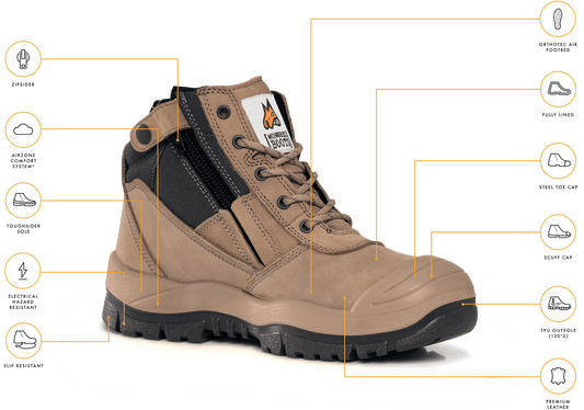 Zipsider Scuff Cap Safety Steel Toe 461050 Work Boots